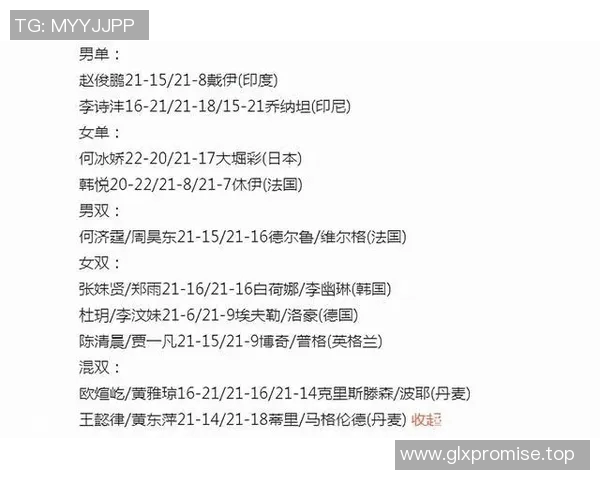 羽毛球赛事最新赛程及夺冠热门分析