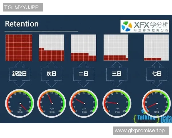 预测：德布劳内胜率几何？数据模型告诉你答案