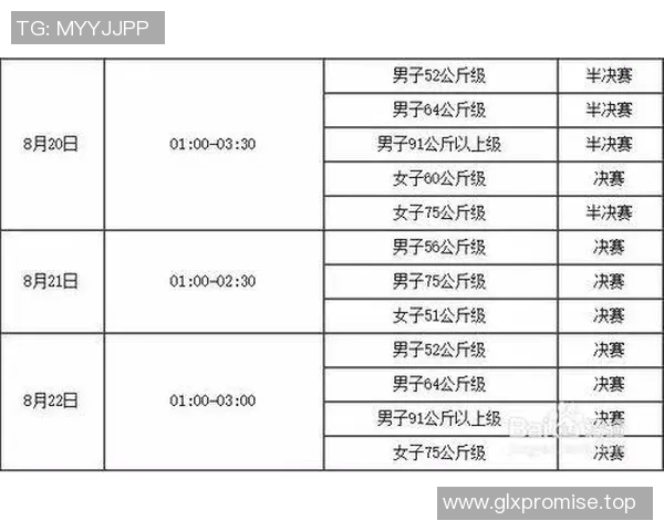 奥运会拳击项目冠军热门及赛程安排 奥运会拳击项目冠军热门及赛程安排