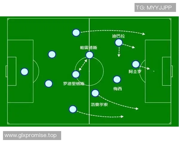 战术拆解:巴萨为何能掌控比赛节奏? 战术拆解:巴萨为何能掌控比赛节奏?