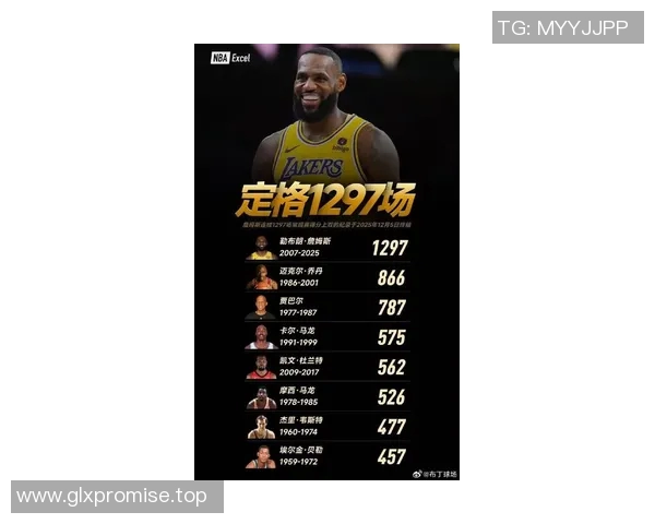 詹姆斯评分出炉：是高光还是低迷？