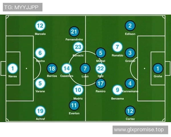 【深度解析】多特蒙德近况+未来走势预测